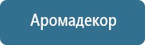 автоматический ароматизатор воздуха в машину